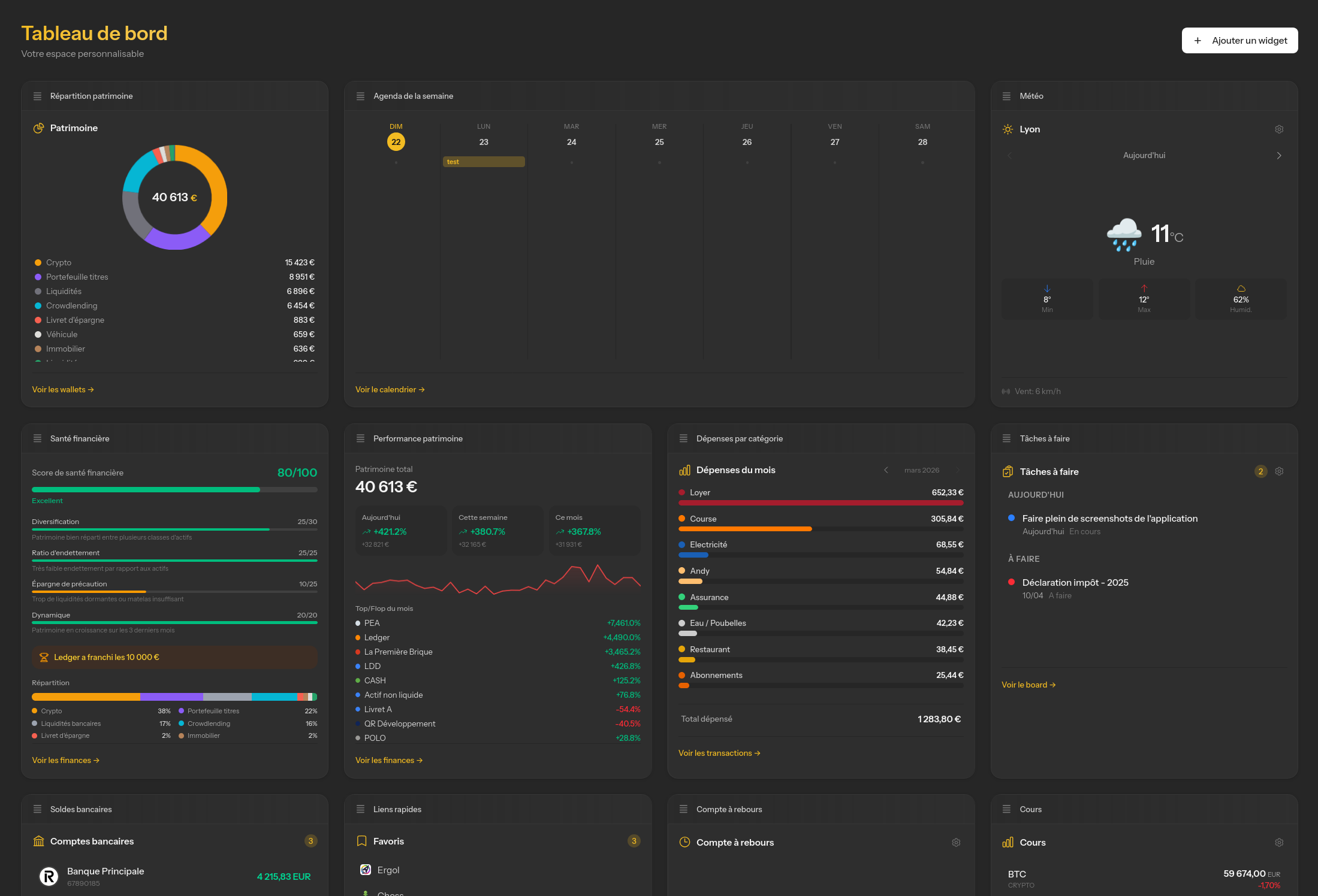 Elix Dashboard - Tableau de bord personnalisable avec widgets