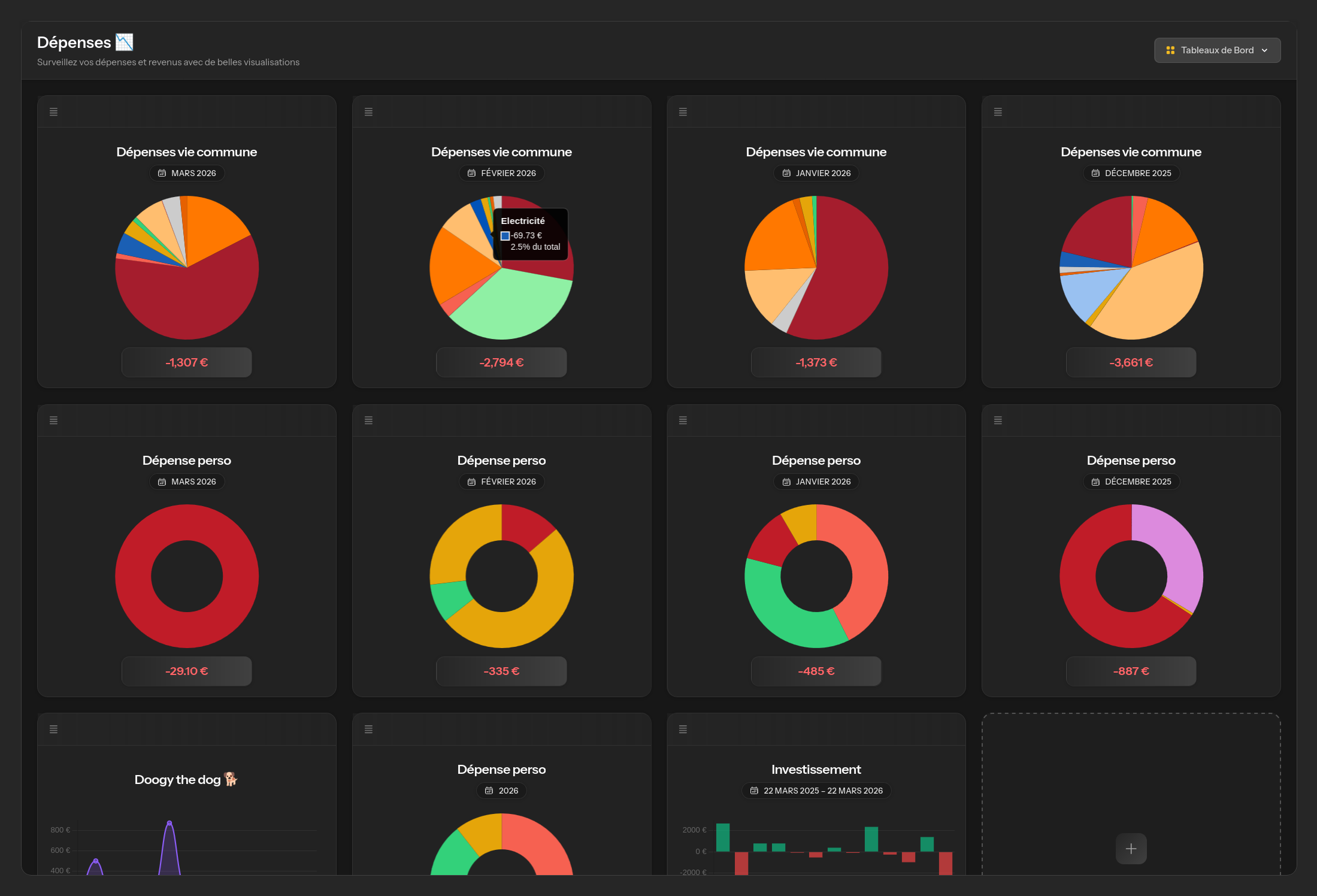 Capture d'ecran du tableau de bord financier avec soldes bancaires dans Elix